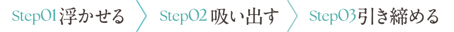 Step01浮かせる、Step02吸い出す、Step03引き締める